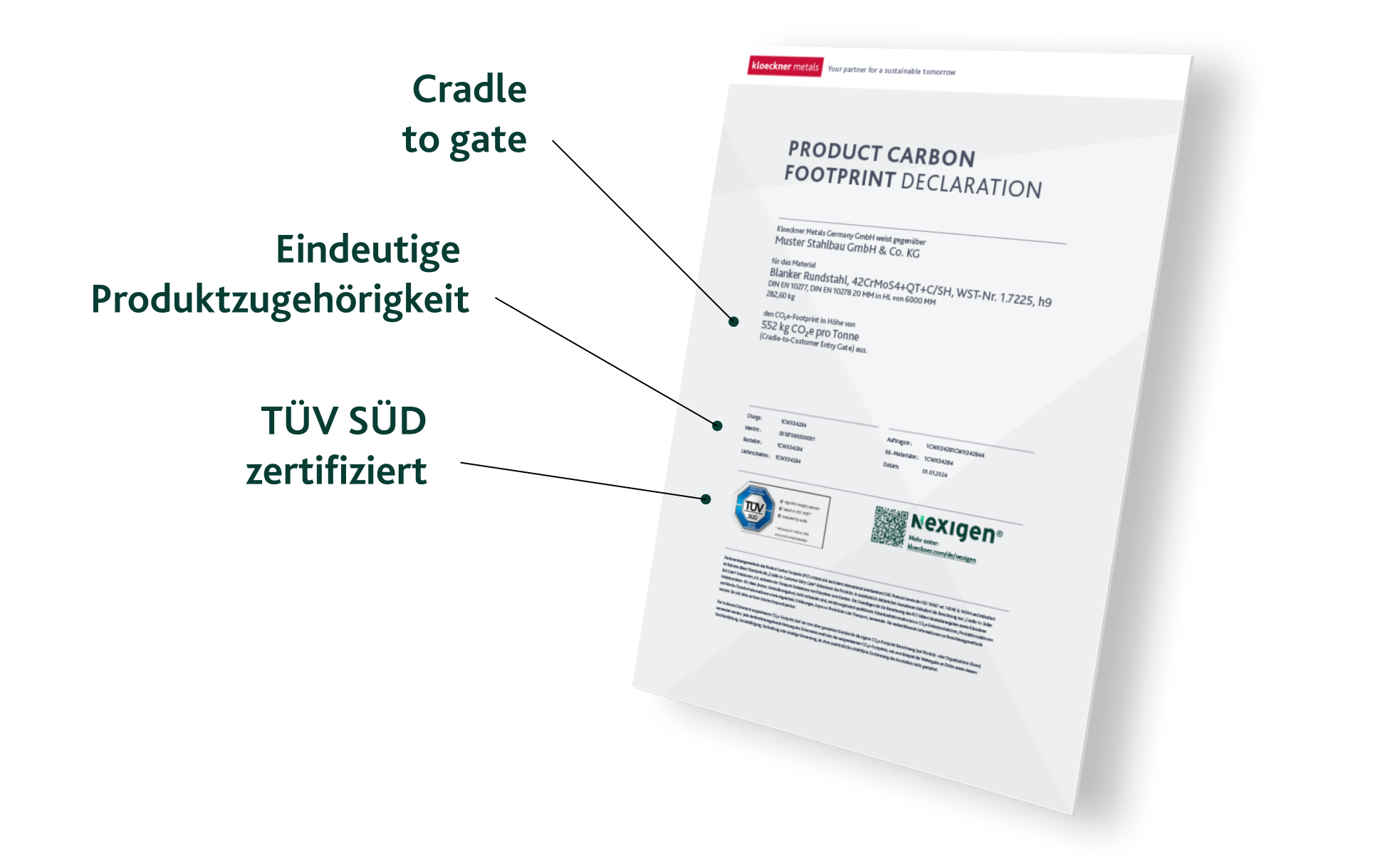 Zertifikat mit der Bezeichnung „Produkt-Kohlenstoff-Fußabdruck-Erklärung“ mit Angaben zur TÜV Süd-Zertifizierung, „Cradle to Gate“ und Produktspezifikationen in deutscher Sprache.