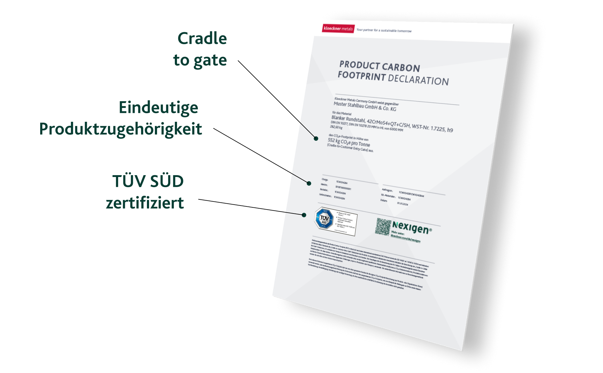 3D-gerenderte CO2-Bilanzdeklaration mit Labels: Cradle-to-Gate, eindeutige Produkt-ID und TÜV Süd-Zertifizierung von Nexigen.