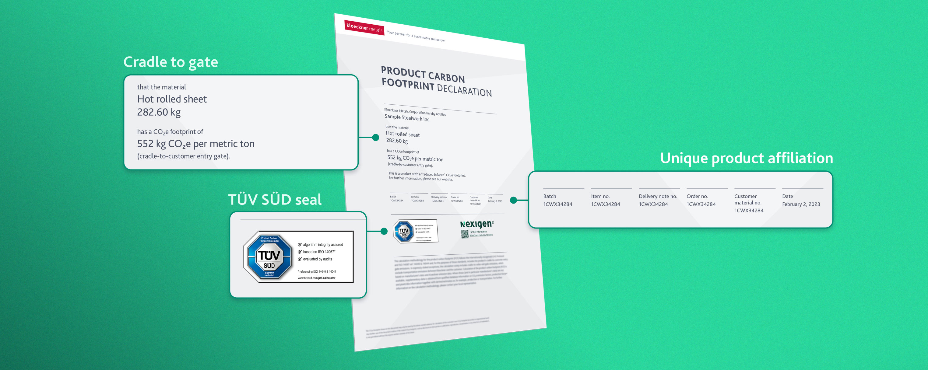 Product Carbon Footprint Declaration for hot rolled sheet, 282.60 kg, with 552 kg CO2e footprint, featuring TÜV SÜD seal and unique product identifiers.
